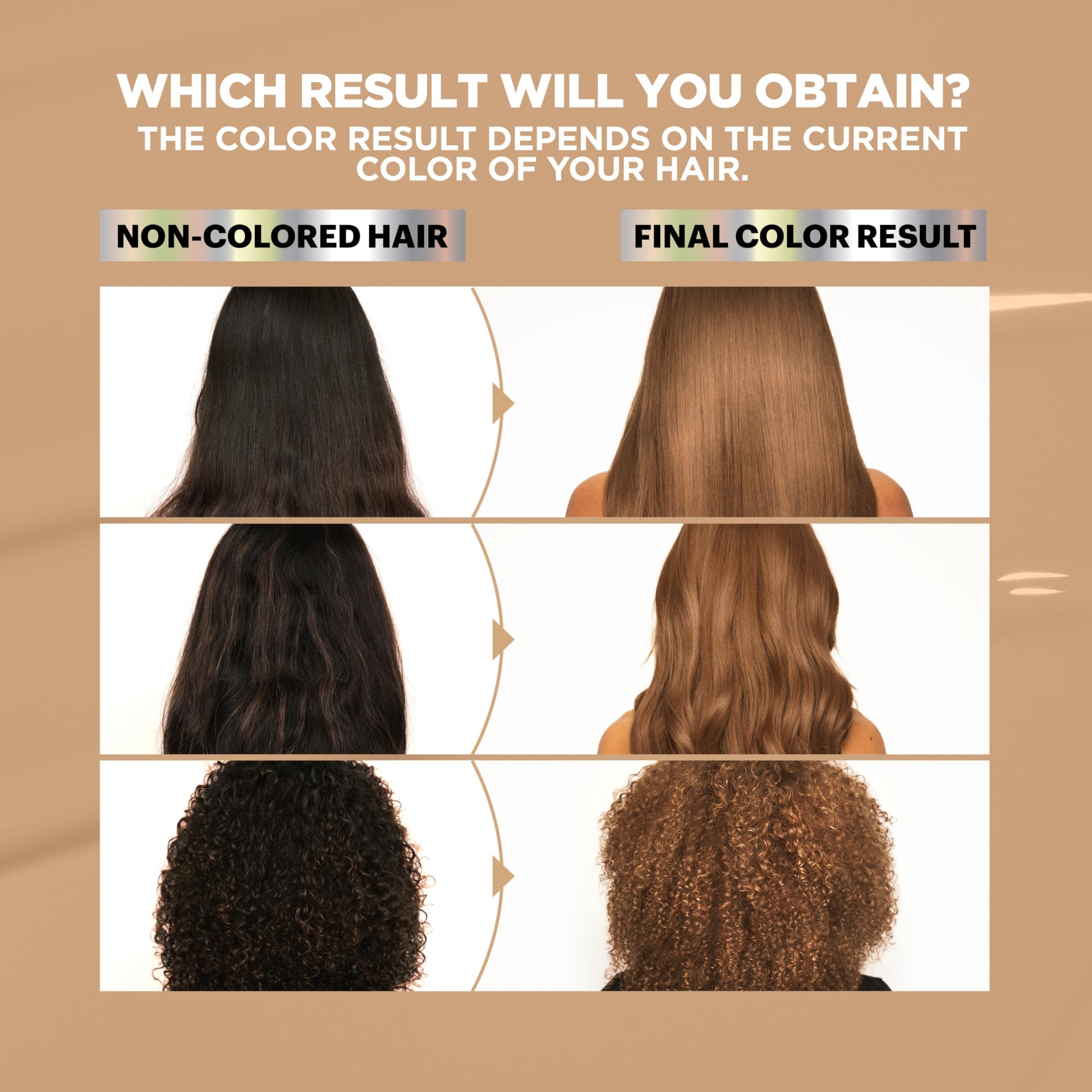 White Smoke Garnier Nutrisse Ultra Color Hair Color, Permanent Hair Dye for Up to 8 Weeks of Bold, Vibrant Results, Vegan & Cruelty-Free, LC1 Hi-Lift Light Brown (Salted Caramelo), 2 Count