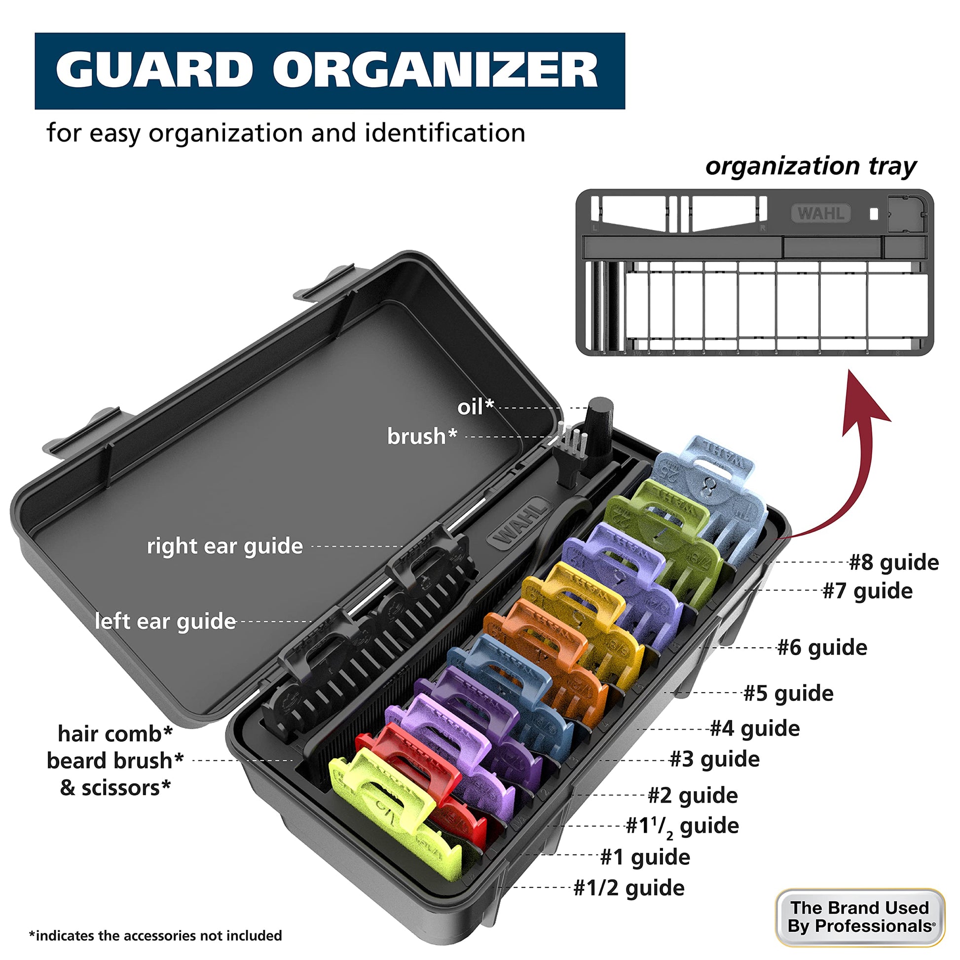 White Smoke Wahl Clipper Genuine Secure Snap Attachment Guard Organization Kit with Hair Clipper Guards
