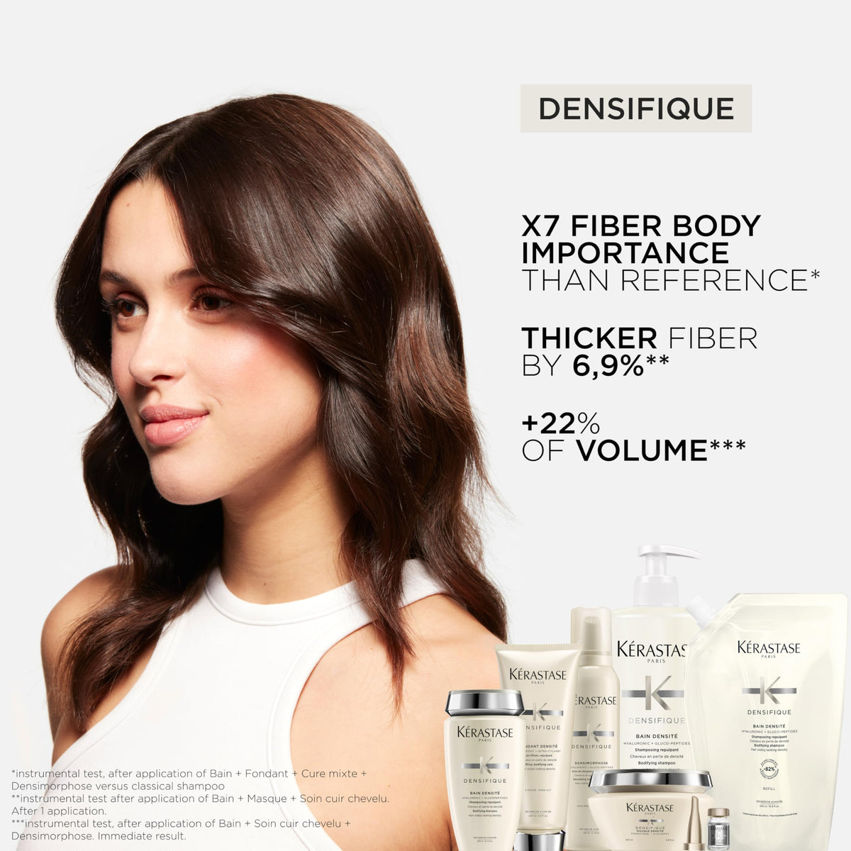 White Smoke Kerastase Densifique Densité Shampoo Refill – Thinning Hair, 16.9 Fl Oz