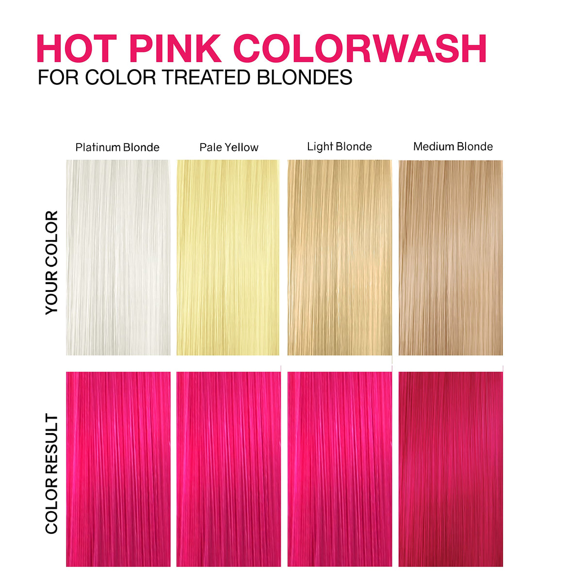 White Smoke Celeb Luxury Viral Colorwash, Professional Semi-Permanent Hair Color Depositing Shampoo, Hot Pink 8.25 Fl Oz (Pack of 1)
