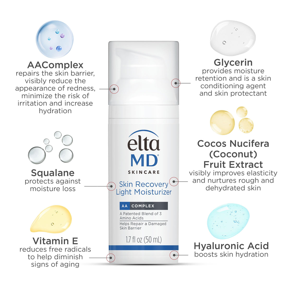White Smoke EltaMD Skin Recovery Light Face Moisturizer for Dry Skin, Oil Free, 1.7 oz