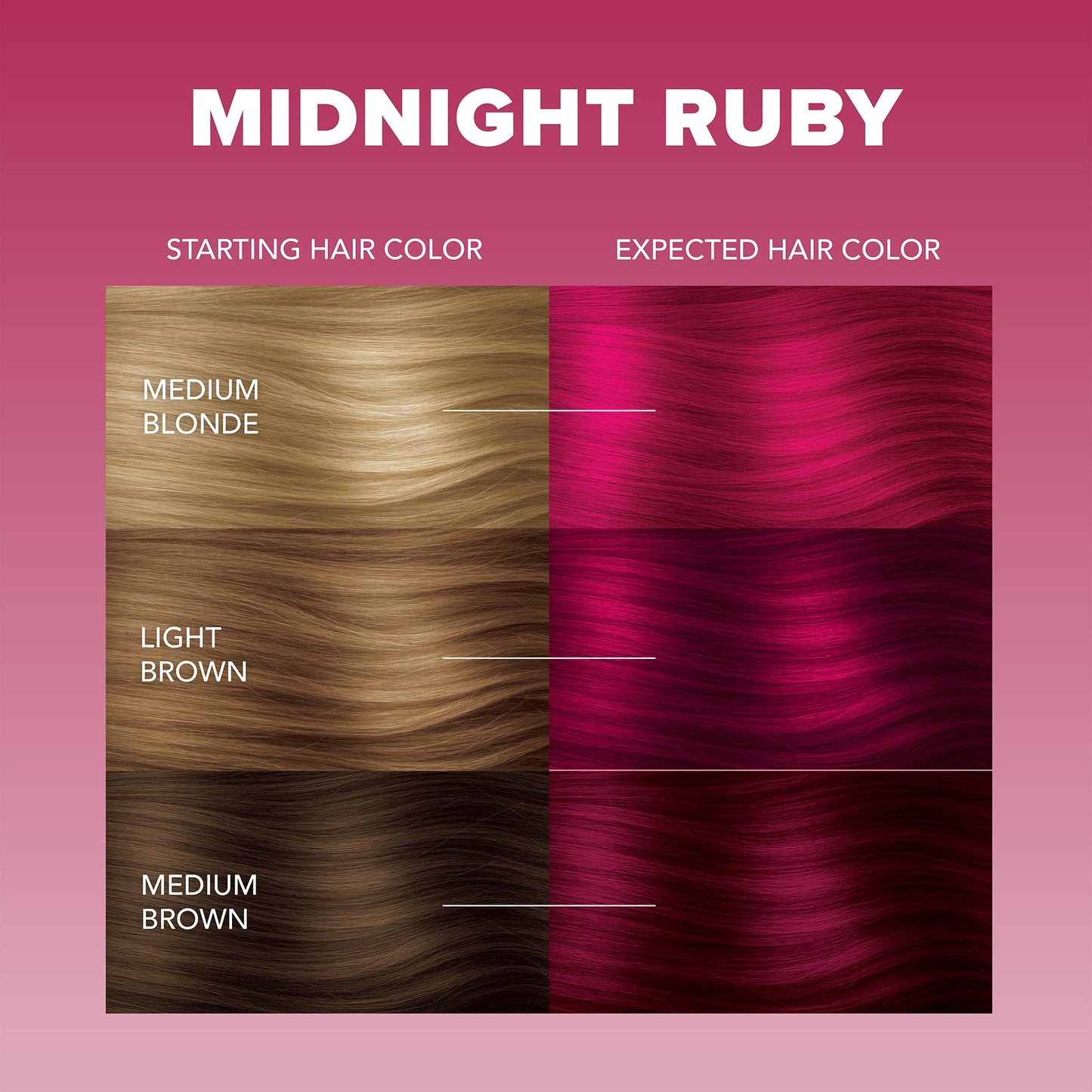 Gray Splat Vegan and Cruelty-Free Semi-Permanent Hair Color Dye (6 Fl Oz, MIDNIGHT RUBY)