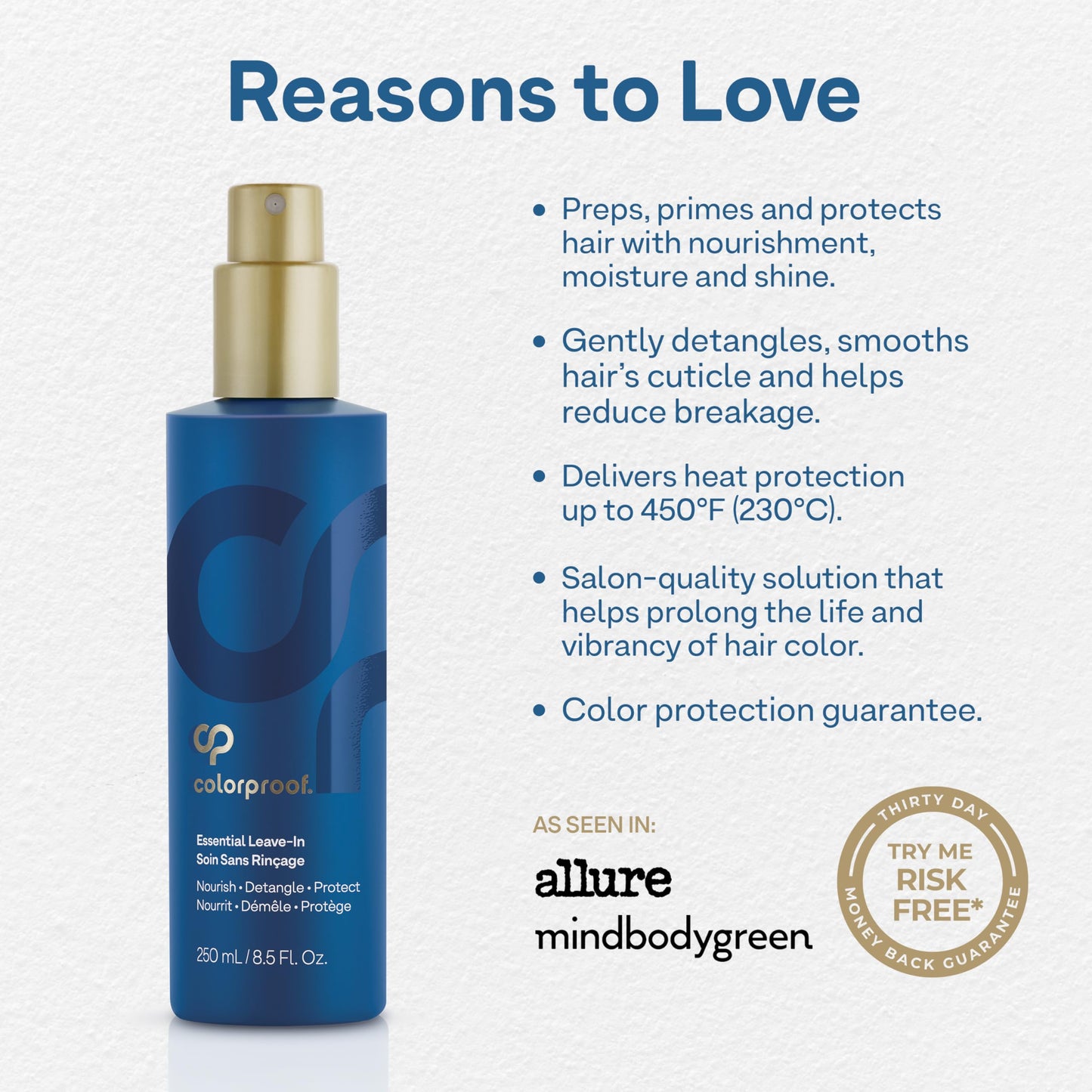 Lavender Colorproof Leave-In Treatment Spray 8.5 Fl. Oz. Heat Protection Spray for Hair, Smoothing and Detangling Spray with Color Protection, Coconut & Lemongrass Scent