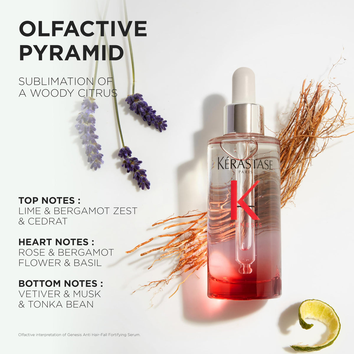 Lavender Kerastase Genesis Hair Serum – Daily Strengthening Treatment