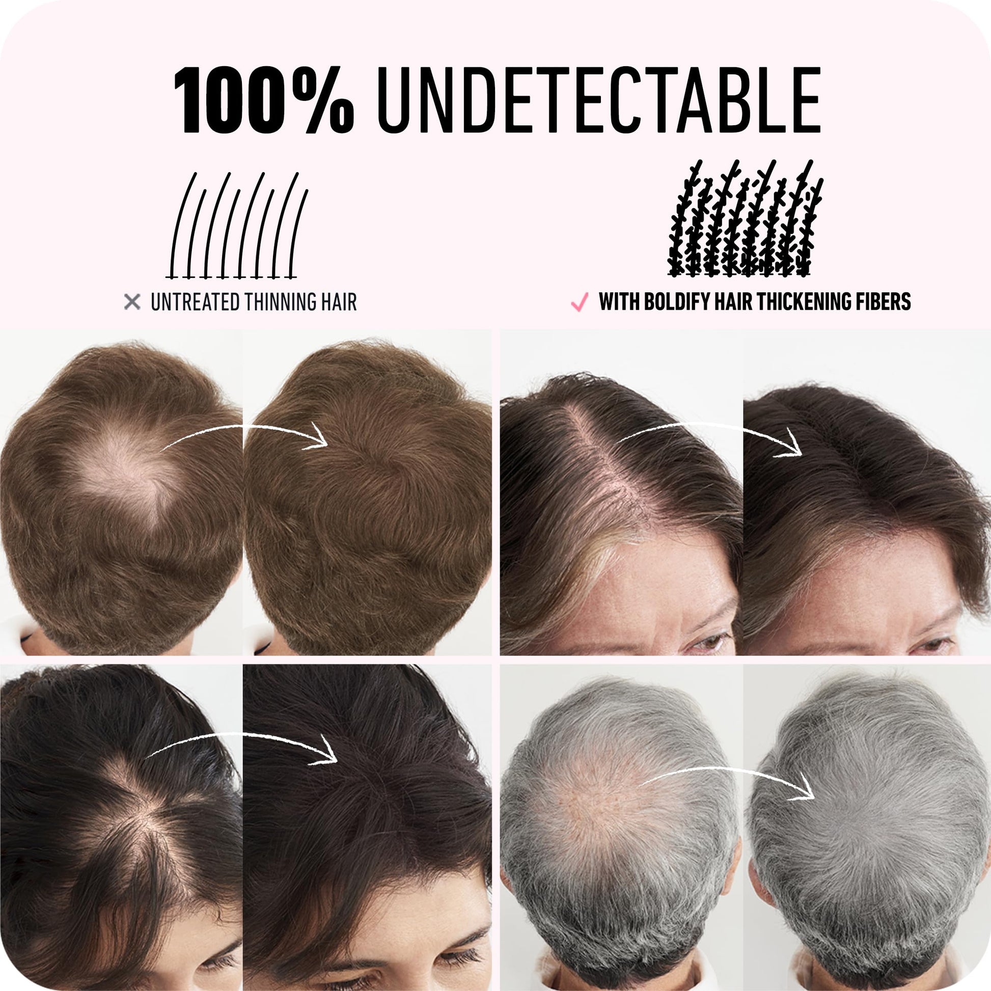 White Smoke BOLDIFY Hair Fibers (12g) - Fill In Thinning and Fine Hair for an Instantly Fuller, Thicker Look - 14 Shades for Women & Men - Dark Brown