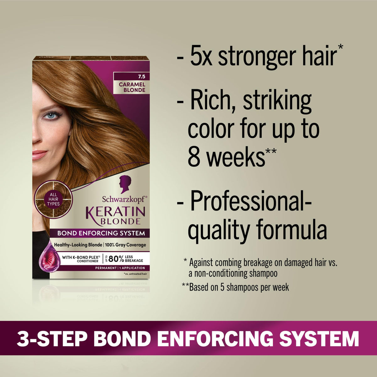 Dark Gray Schwarzkopf, Permanent Hair Dye Cream, 7.5 Caramel Blonde, 1 Count