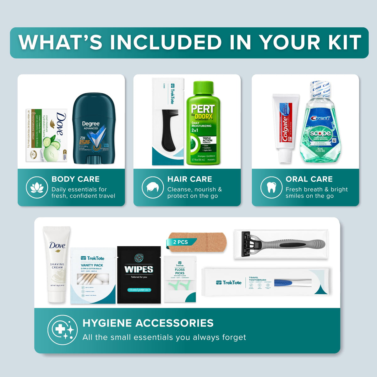 White Smoke Bulk Hygiene Kit for Men Premium Name Brand Care Package Outreach (25 Pack)