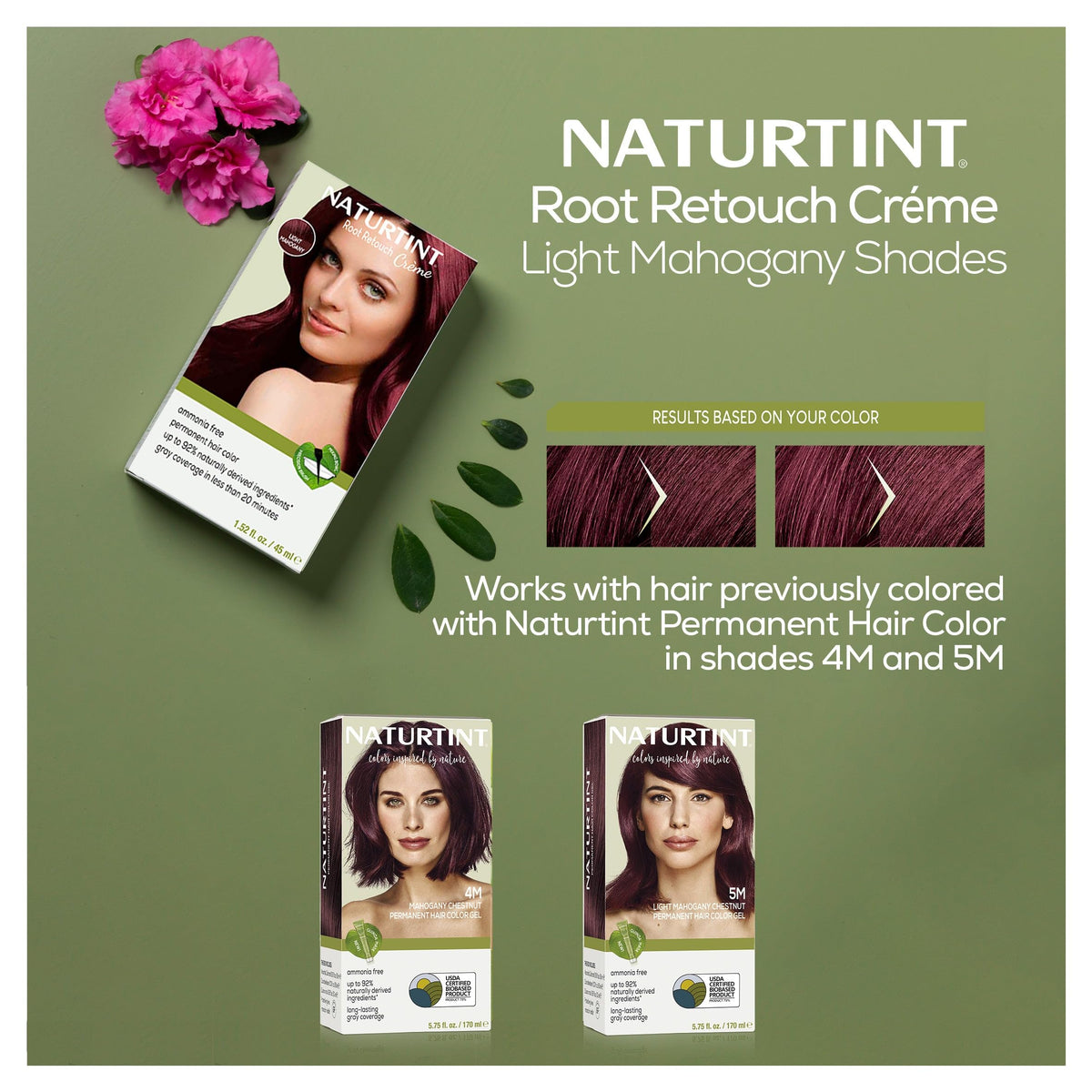 Slate Gray Naturtint Light Mahogany Root Retouch Crème Permanent Hair Color - Ammonia Free, Conceal Grays, No Artificial Scent, 1.52 Fl Oz
