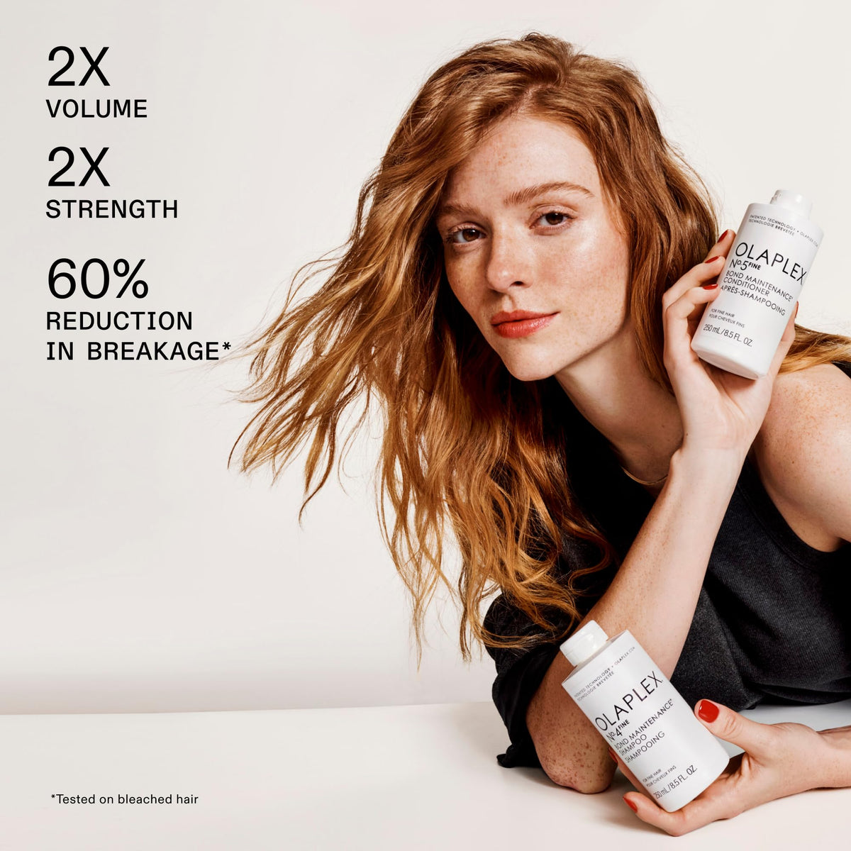 Lavender Olaplex Nº. 4 FINE Bond Maintenance Shampoo: Volumize & Strengthen | Gently Cleanse & Non Stripping | For Coily, Curly, Straight, and, Wavy 100 mL / 3.3 Fl Oz