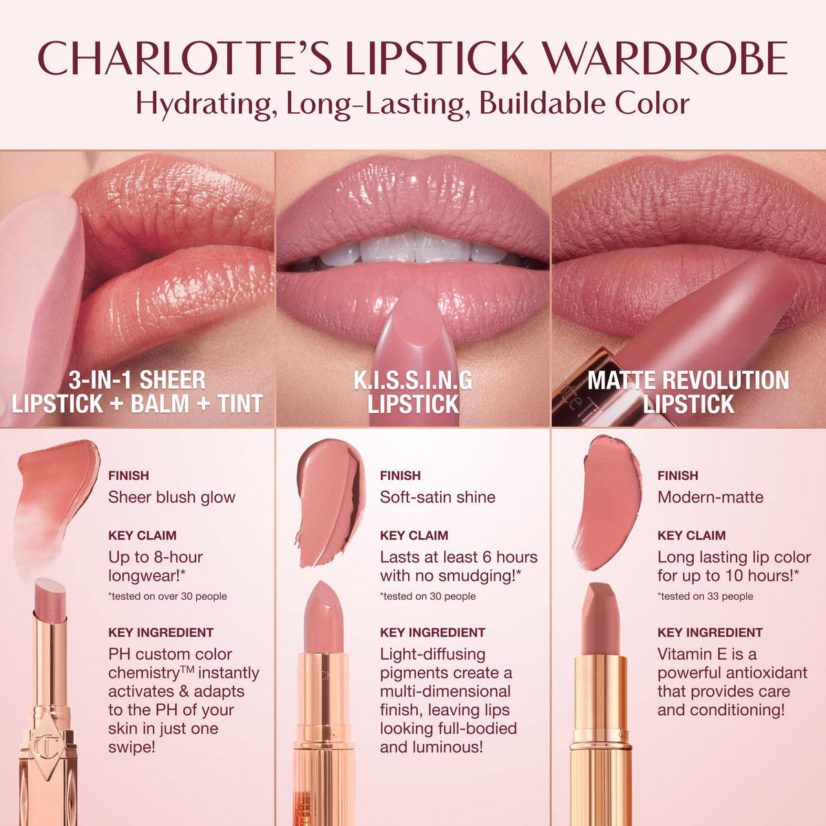 Misty Rose Charlotte Tilbury Matte Revolution Lipstick - Long Lasting, Hydrating