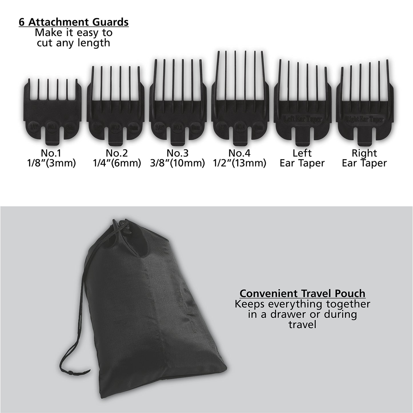 Light Gray WAHL Mini Pro Clipper Kit, #9307-00, 1 Count