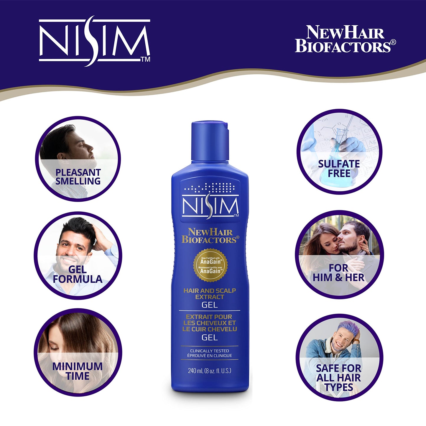 White Smoke NISIM NewHair BioFactors Hair and Scalp Gel with AnaGain - Specially Formulated for Normal to Dry Hair to Maximize Natural Growth Cycle (8 Ounce / 240 Milliliter)