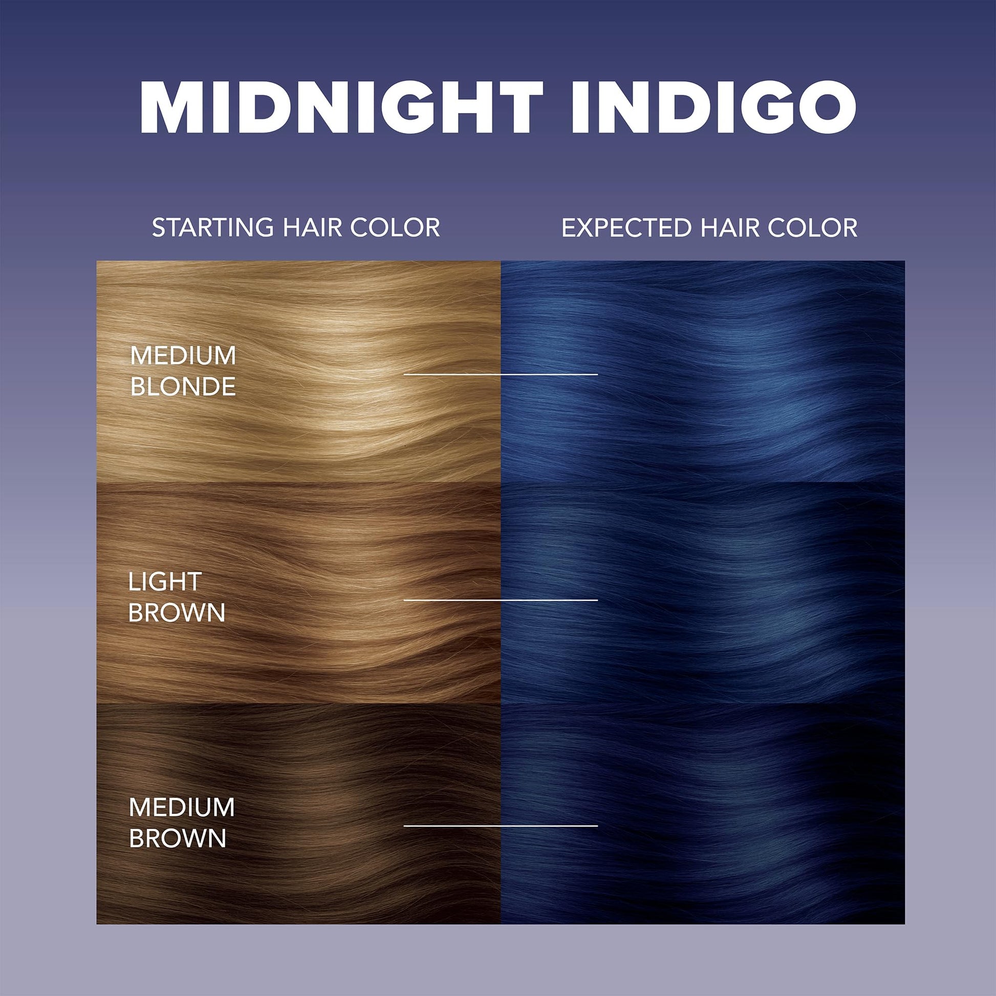 Dark Gray Splat Midnight Indigo Vegan and Cruelty-Free Semi-Permanent Hair Color Dye, 6 Fl Oz