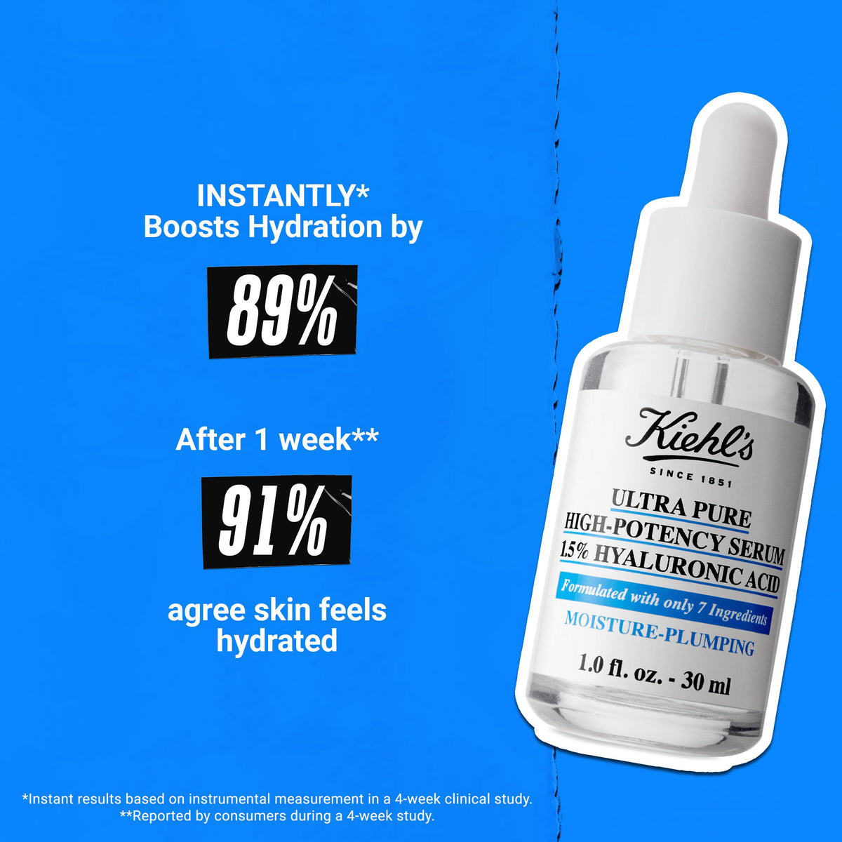 Dodger Blue Kiehl's - 1.5% Hyaluronic Acid Serum - Boosts Hydration - 1 fl oz