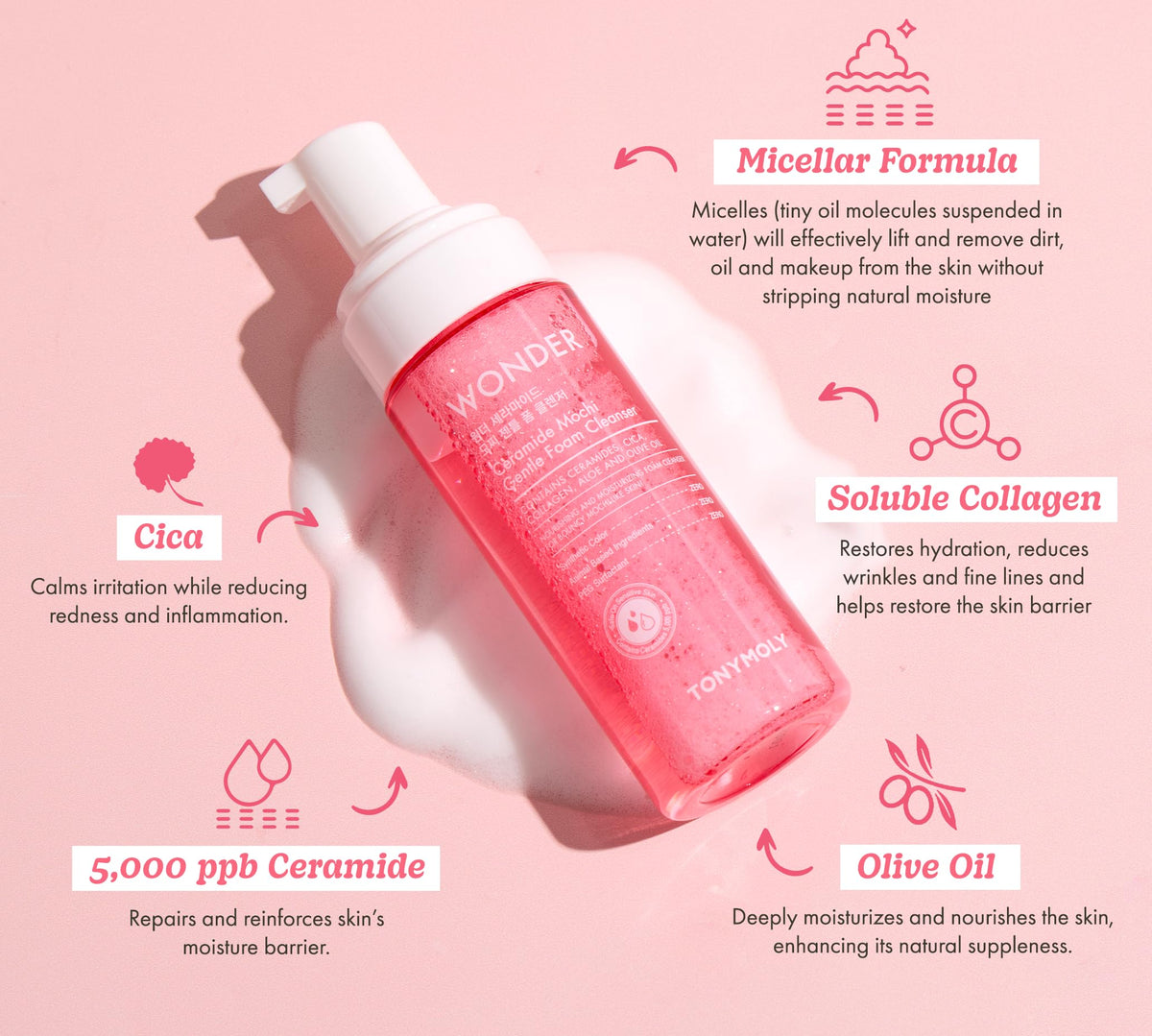 Pink TONYMOLY Wonder Ceramide Mochi Foam Cleanser - Ceramides, Cica