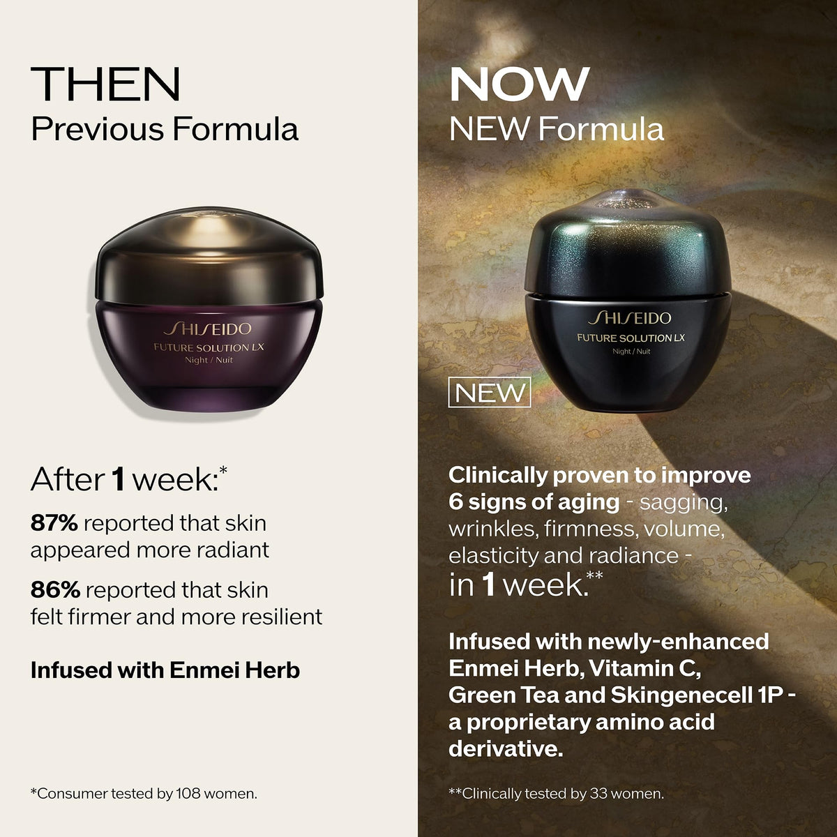 Misty Rose Shiseido Future Solution LX Restorative Ritual - $446 Value