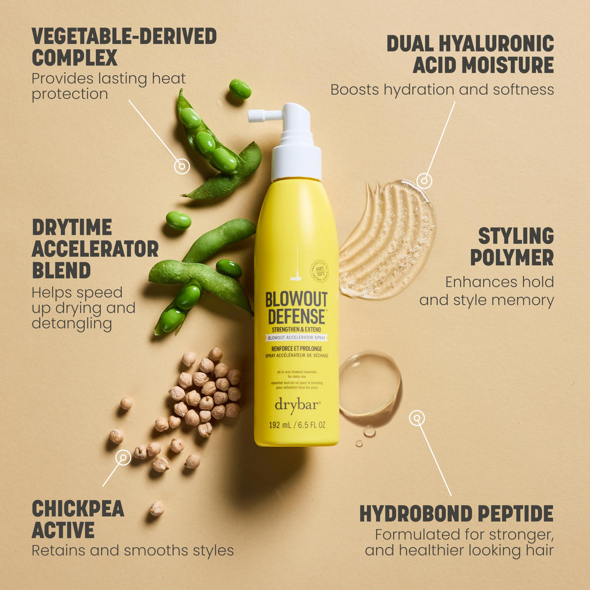 Wheat Drybar Blowout Defense Strengthen & Extend Blowout Accelerator Spray