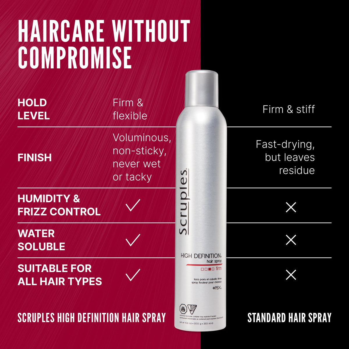 Black Scruples Hair Spray for Women & Men, Volumizing Hairspray, 10.6 oz, 1 Pack