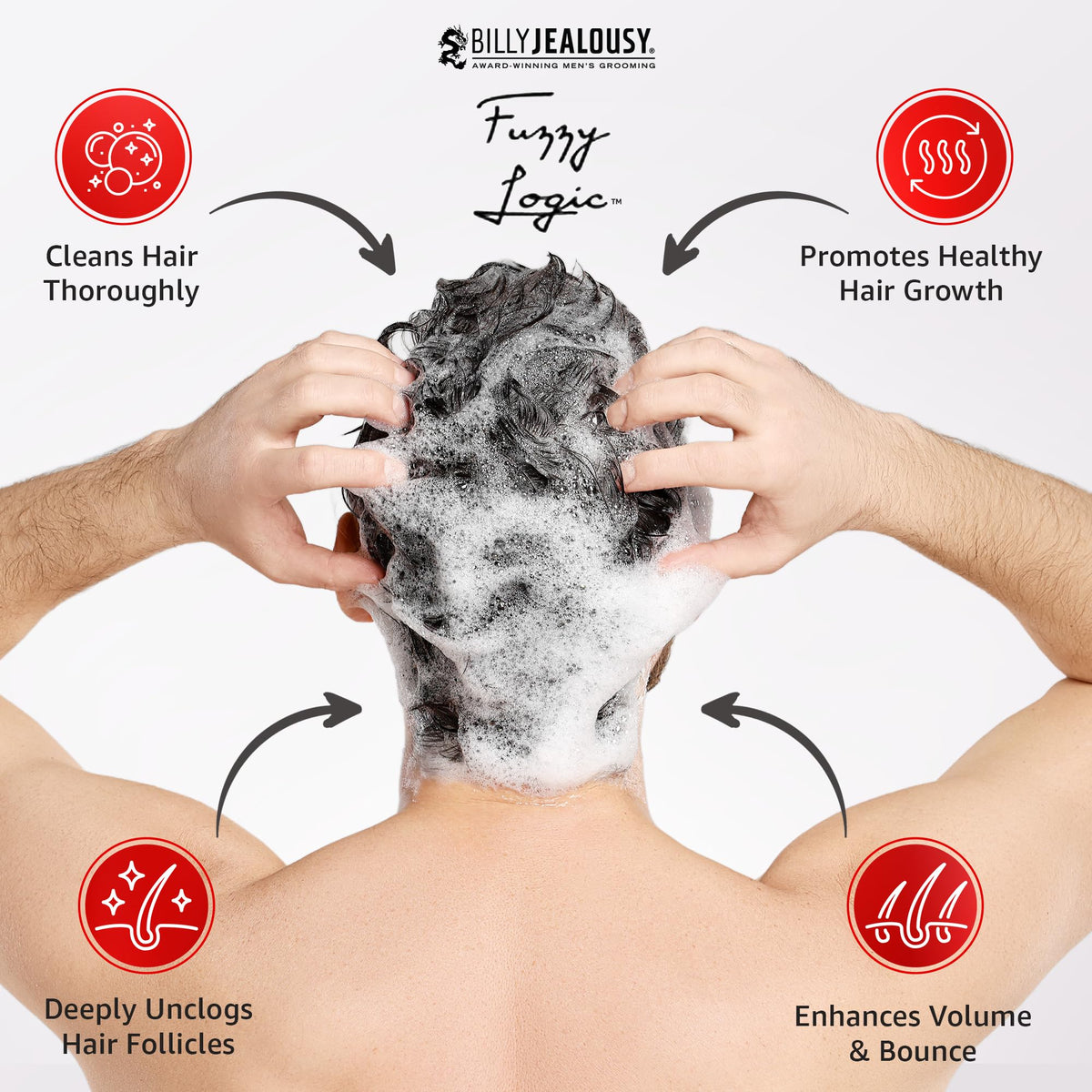 White Smoke Billy Jealousy Fuzzy Logic Men's Shampoo for Thinning Hair, Peppermint-Infused, With DHT Blockers to Prevent Hair Loss and Breakage, Cleans Thoroughly, Adds Volume, 33.8 Fl Oz
