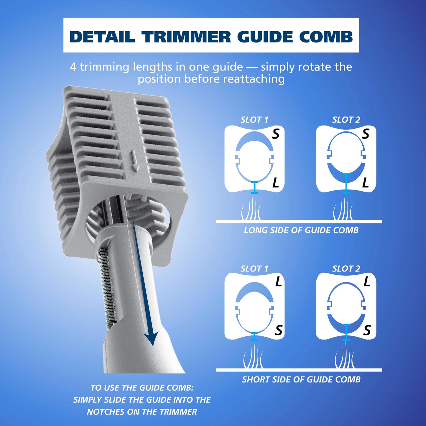 Sky Blue Wahl DualTech® Battery-Powered Hair Trimmer, Face Trimmer for Women