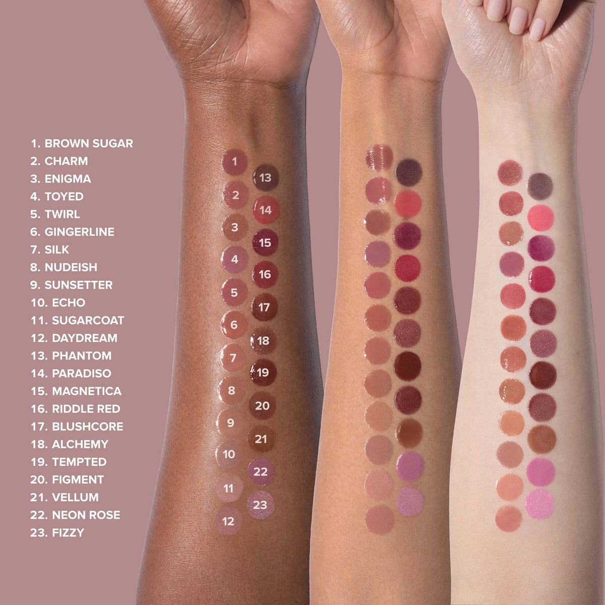 Rosy Brown Anastasia Beverly Hills - Kiss Theory Hydrating Glossy Shine Lip Balm