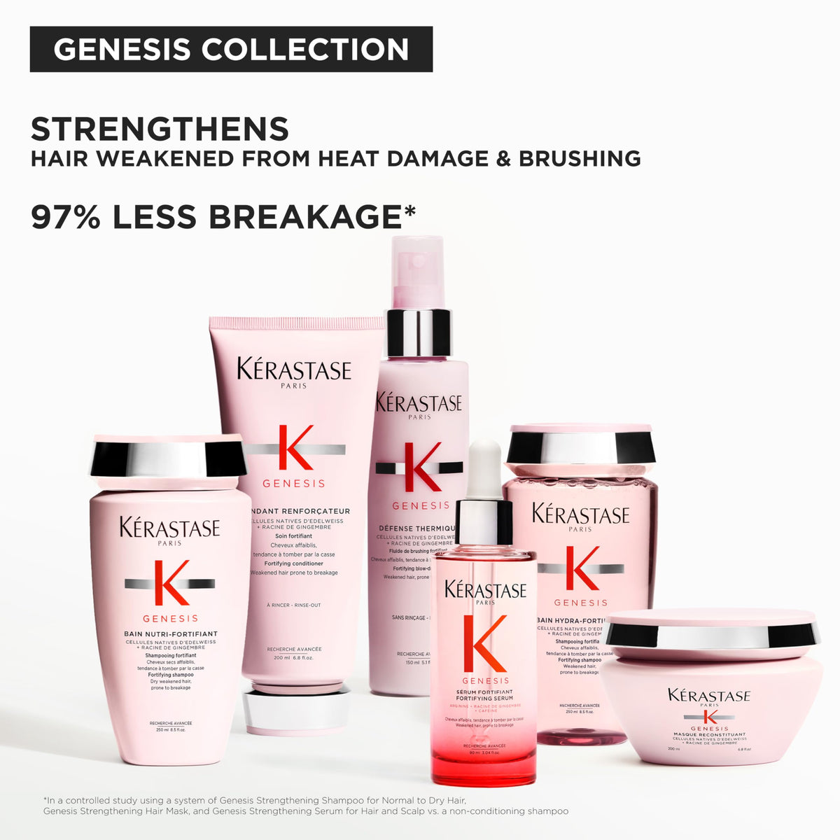 White Smoke Kerastase Genesis Nutri-Fortifiant Shampoo – For Weak Hair