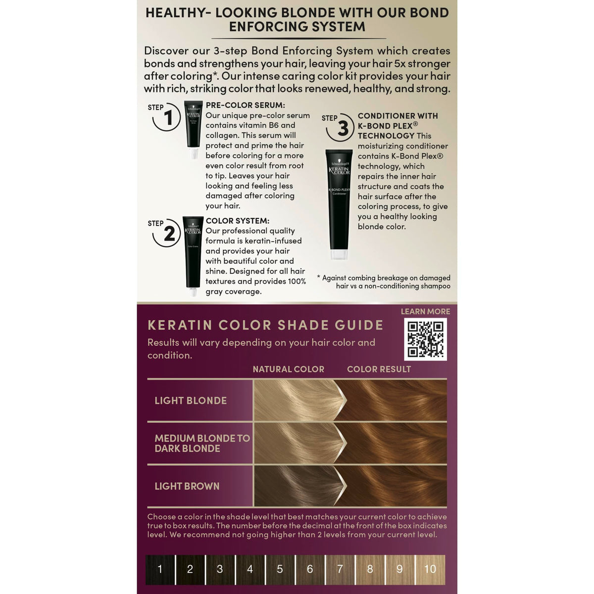 Dark Gray Schwarzkopf, Permanent Hair Dye Cream, 7.5 Caramel Blonde, 1 Count