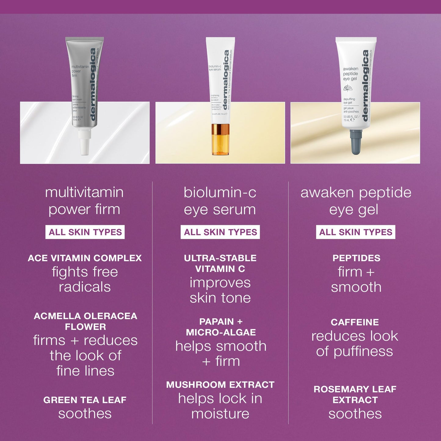 Dim Gray Dermalogica Multivitamin Power Firm Eye Cream for Dark Circles and Puffiness, Contains Antioxidant Vitamins, 1 Fl Oz
