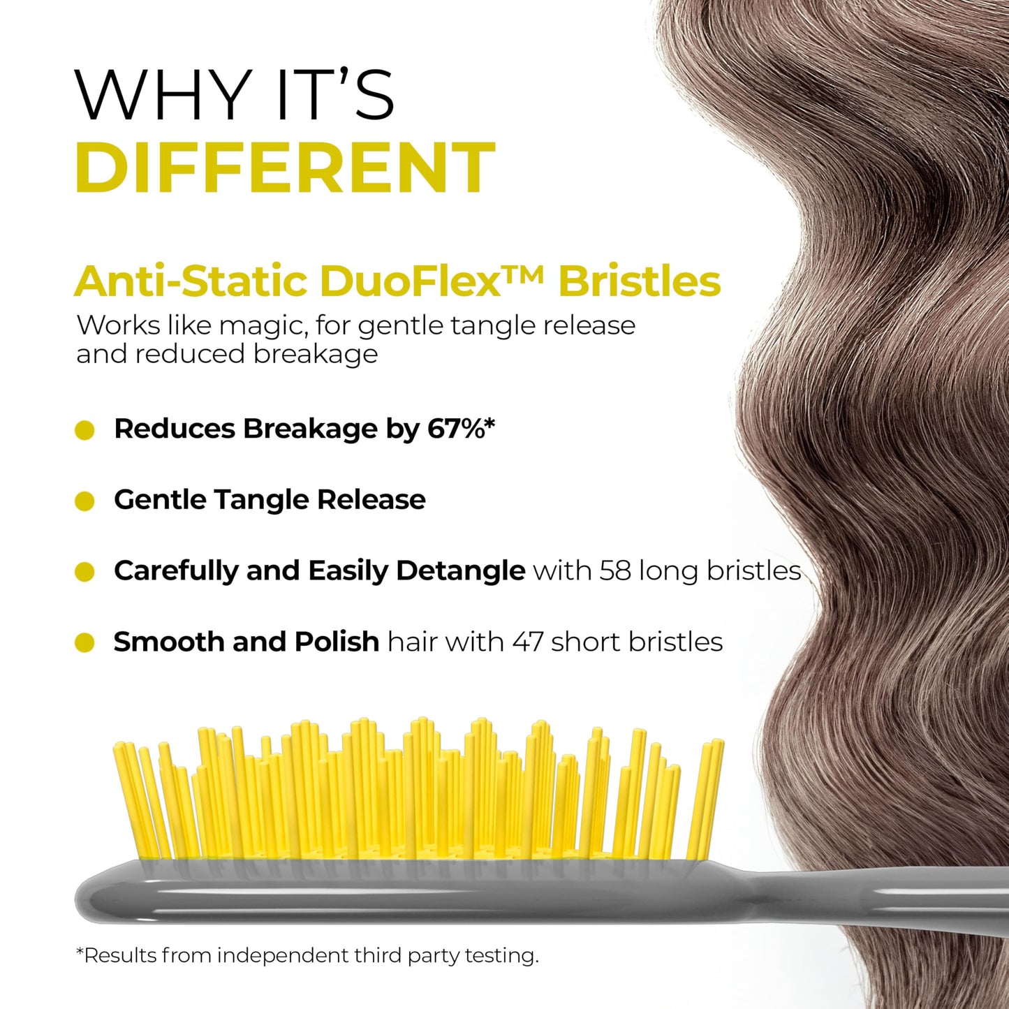 White Smoke FHI Heat UNbrush Detangling Brush for Pain-Free Brushing on All Wet or Dry Hair Types — Durable DuoFlex Anti-Static Bristles, Lightweight Handle, Vented Hair Brush, Sun Ceremony