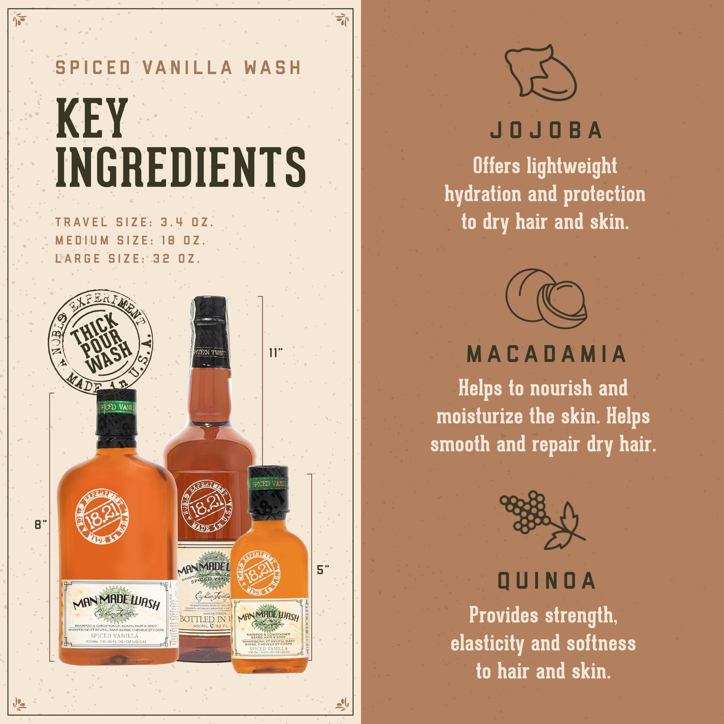 Antique White 18.21 Man Made Original Spiced Vanilla 3-in-1 Body Wash, Shampoo, & Conditioner for Men, All Hair & Skin Types, Strengthens and Moisturizes in a Manly Aroma, 3.4oz