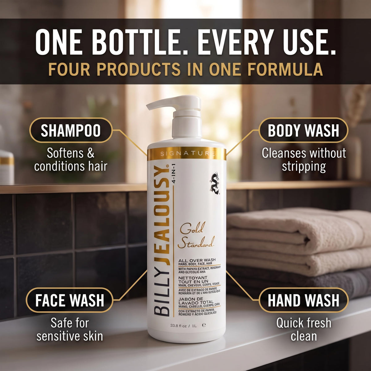 Dark Slate Gray Billy Jealousy Gold Standard 4-in-1 All Over Wash - Hand, Body, Face and Hair Cleansing, Soothing and Moisturizing Wash, Papaya, Mint, Rosemary, Cucumber