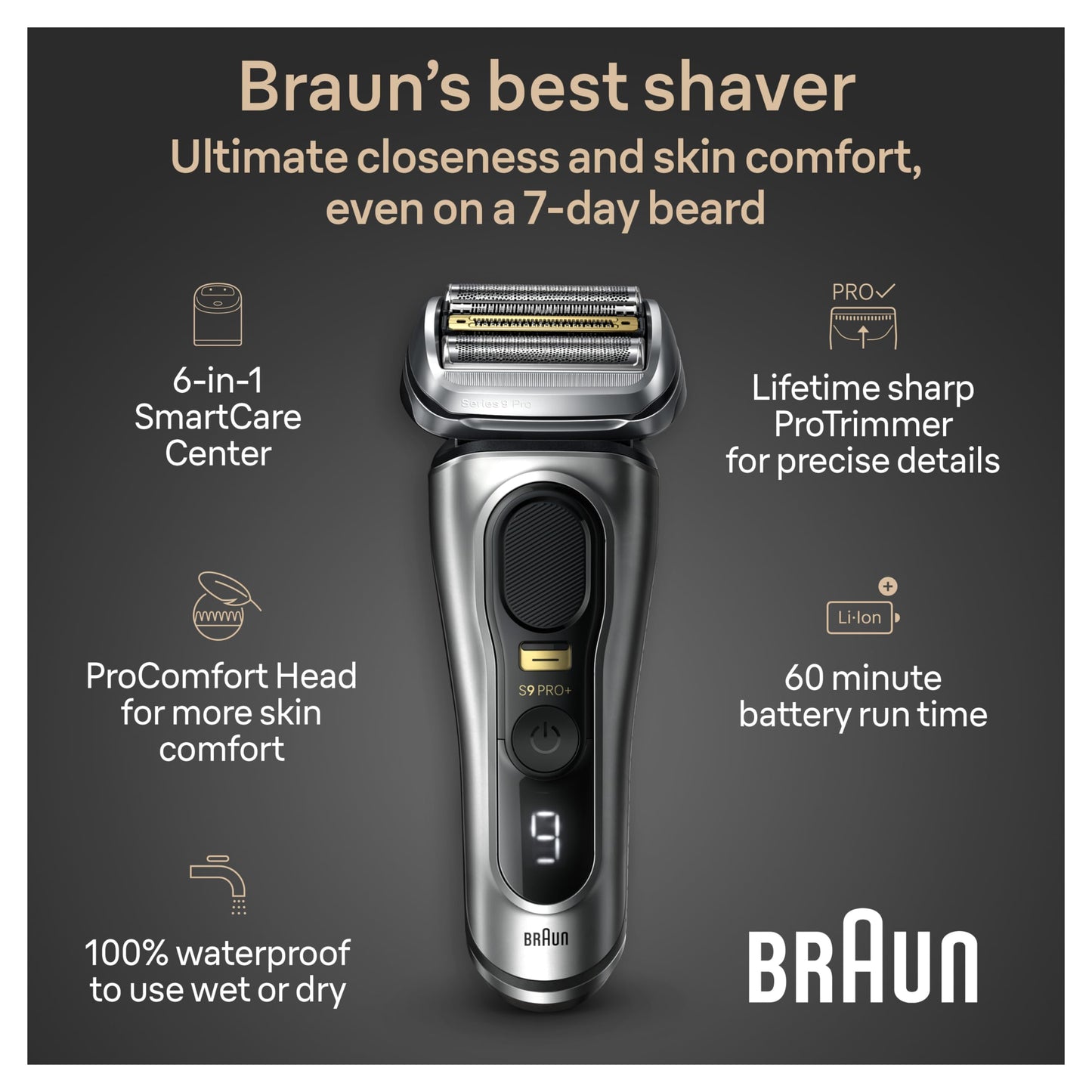 Dark Slate Gray Braun Series 9 PRO+ Electric Razor for Men, 5 Pro Shaving Elements and Shave-Preparing ProComfort Head for Closeness & Skin Comfort, 6in1 SmartCare Center, Wet or Dry Shaver, Charging Stand, 9597cc