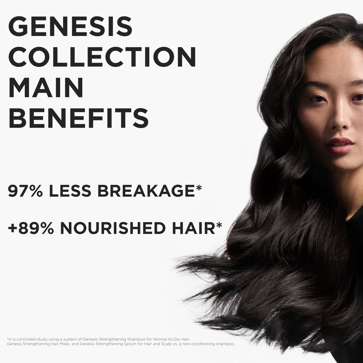 White Smoke Kerastase Genesis Hair Serum – Daily Strengthening Treatment