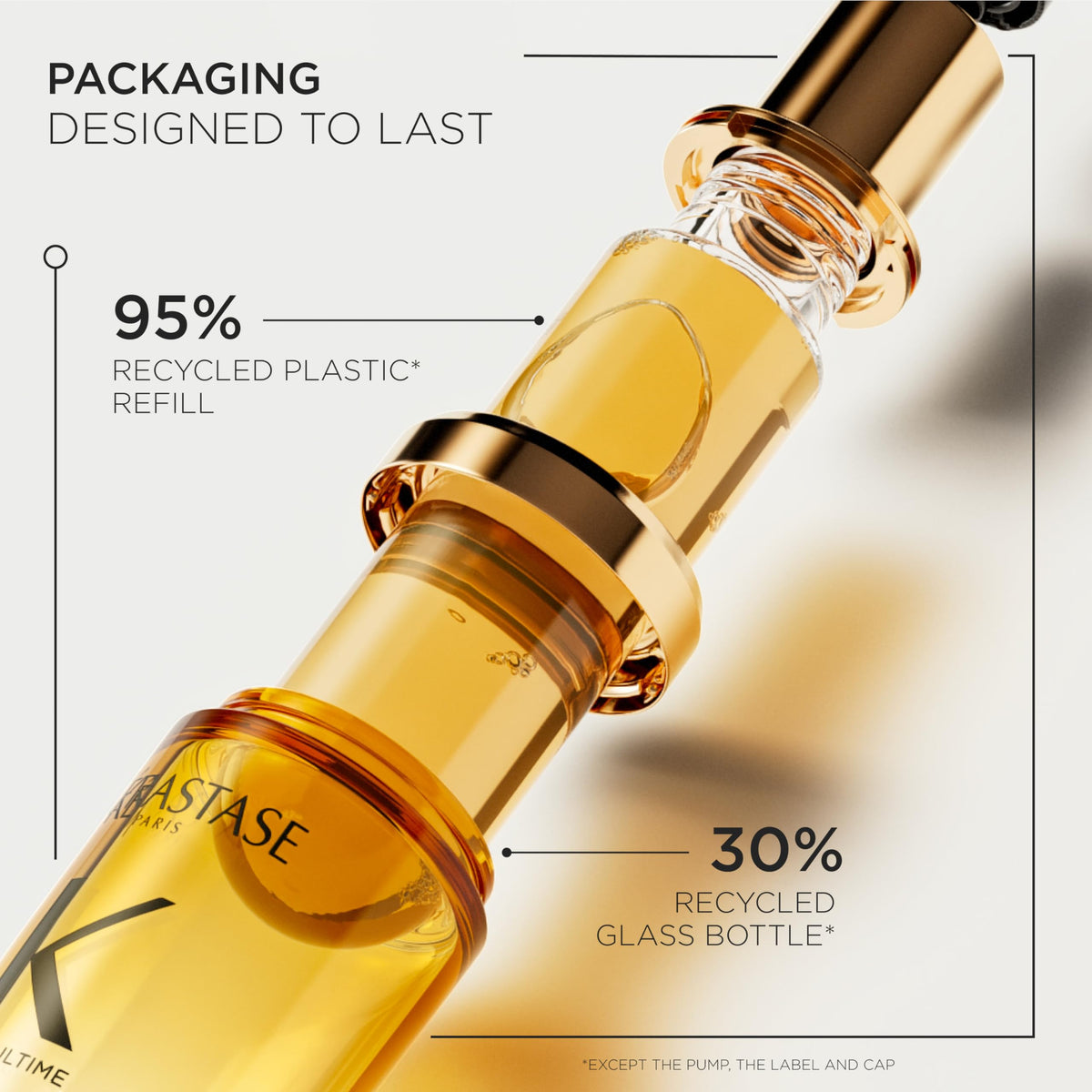 Lavender Kerastase Elixir Ultime Refillable Oil – For Shine & Hydration