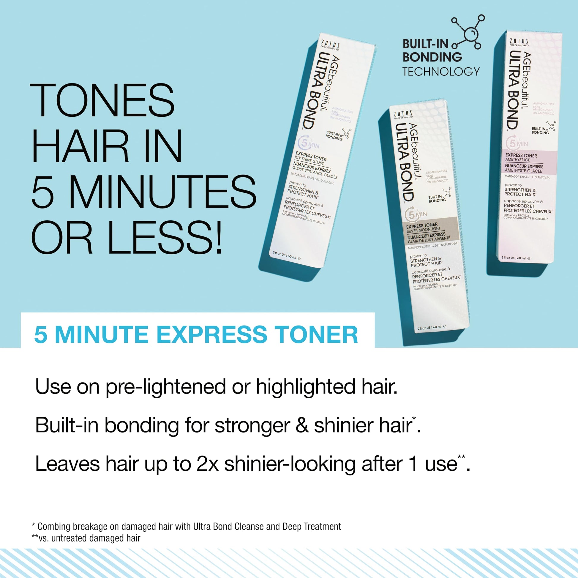White Smoke AGE beautiful 5-Minute Express Hair Toner with Ultra Bond Building | Strengthens, Protects & Nourishes | Ammonia Free | For Added Shine & Custom Shades | Icy Shine Gloss | 2 Fl Oz (Pack of 1)
