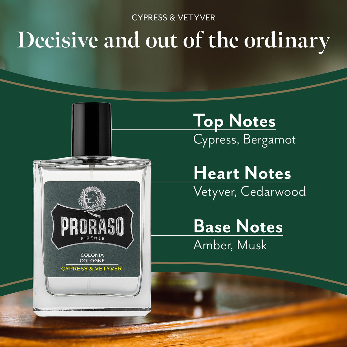 Dark Slate Gray Proraso Cypress and Vetvyer Cologne