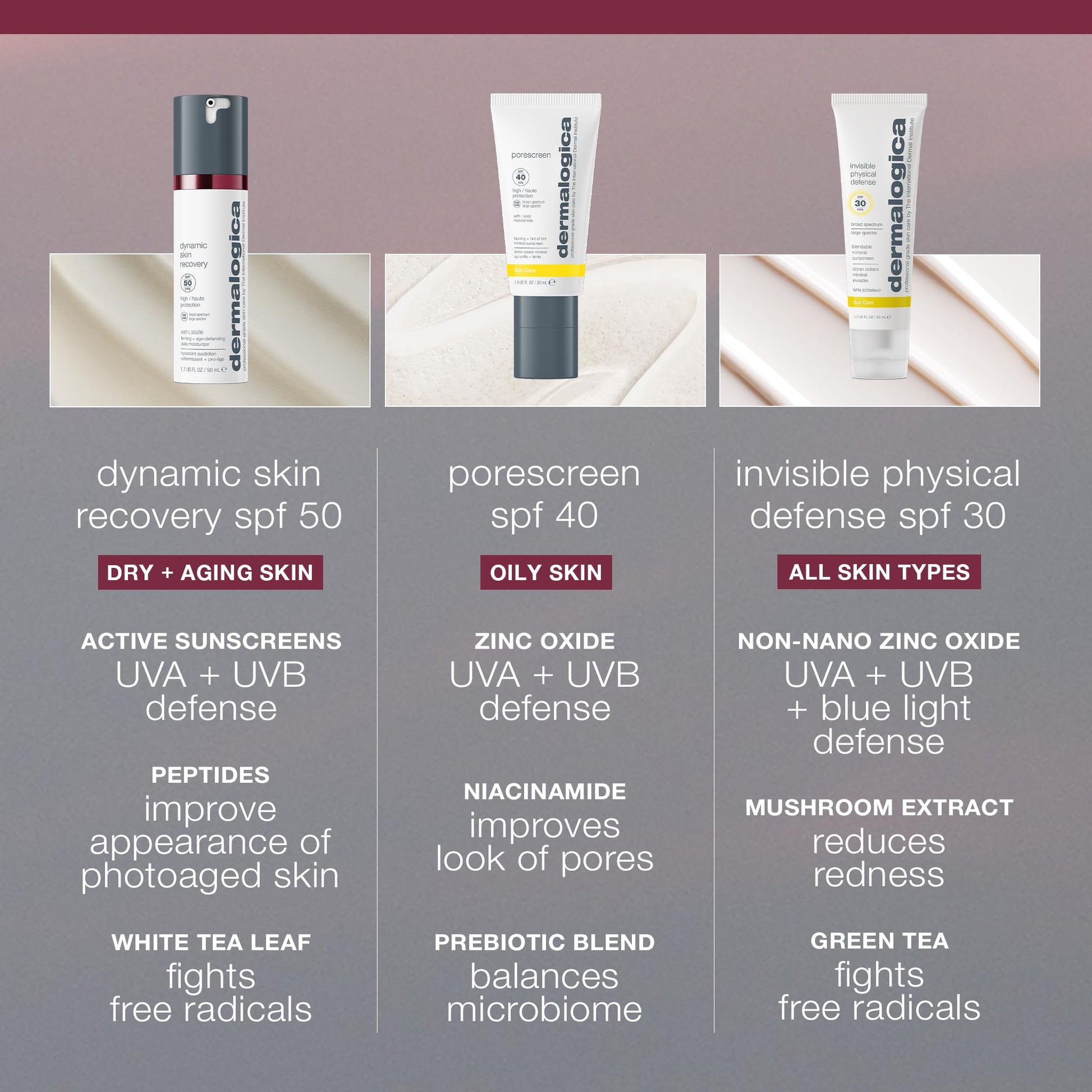 Light Slate Gray Dermalogica Dynamic Skin Recovery SPF50, Anti-Aging Face Sunscreen Moisturizer, Medium-Weight Non-Greasy Broad Spectrum, 0.5 Fl Oz