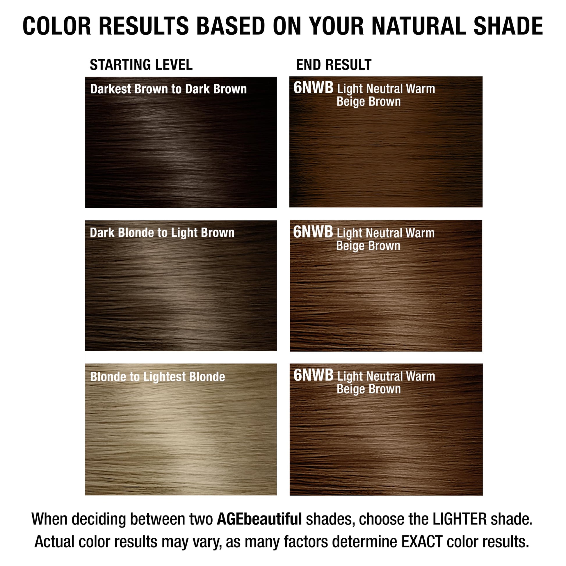 White Smoke AGE beautiful Permanent Hair Color Dye Liqui Creme | 100% Gray Coverage | Anti-Aging Haircolor | Biotin for Thicker, Fuller Hair | Professional Salon Coloring | 6NWB Light Neutral Warm Beige Brown