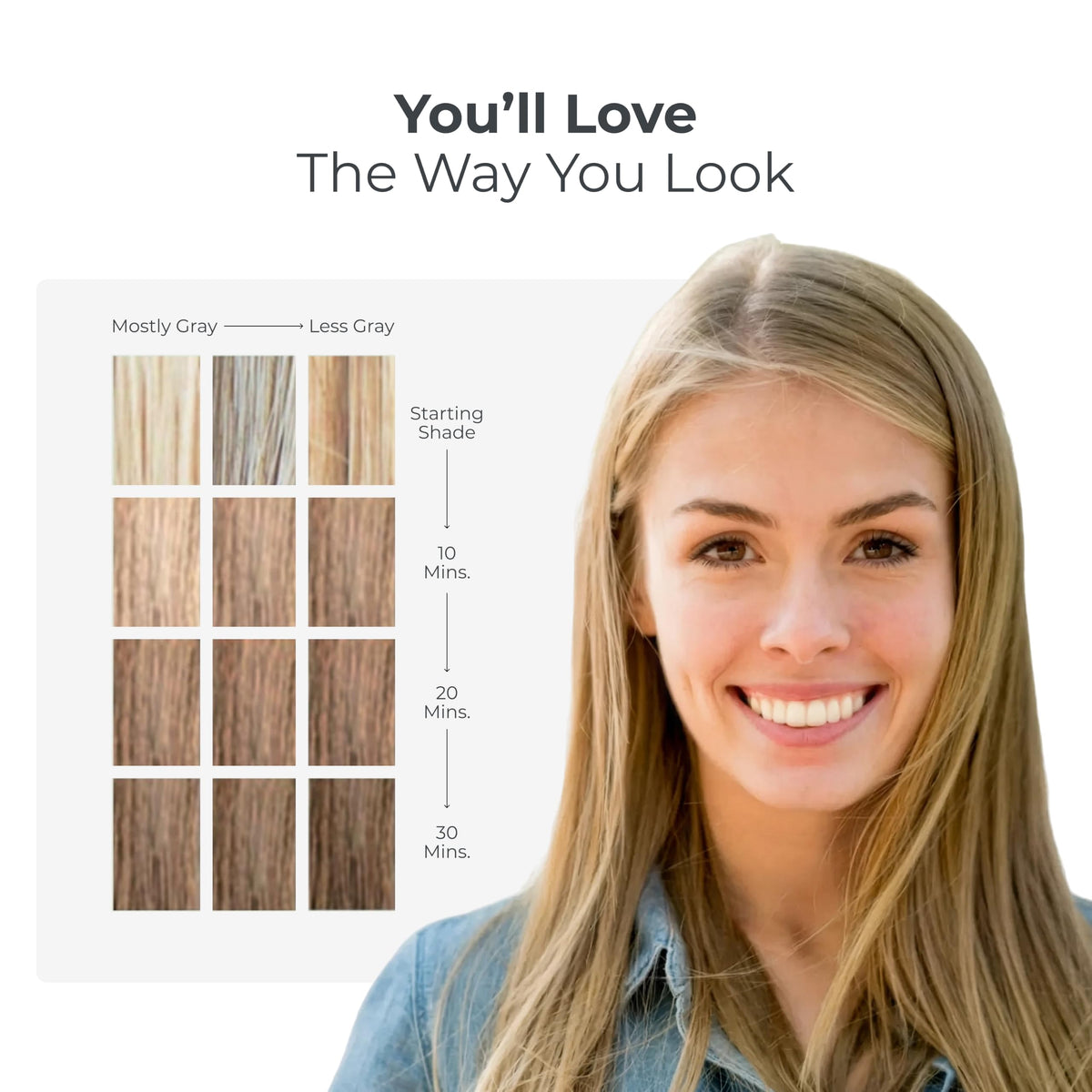 White Smoke Simpler Hair Color - Women's Full Coverage Hair Dye Kit, Blonde