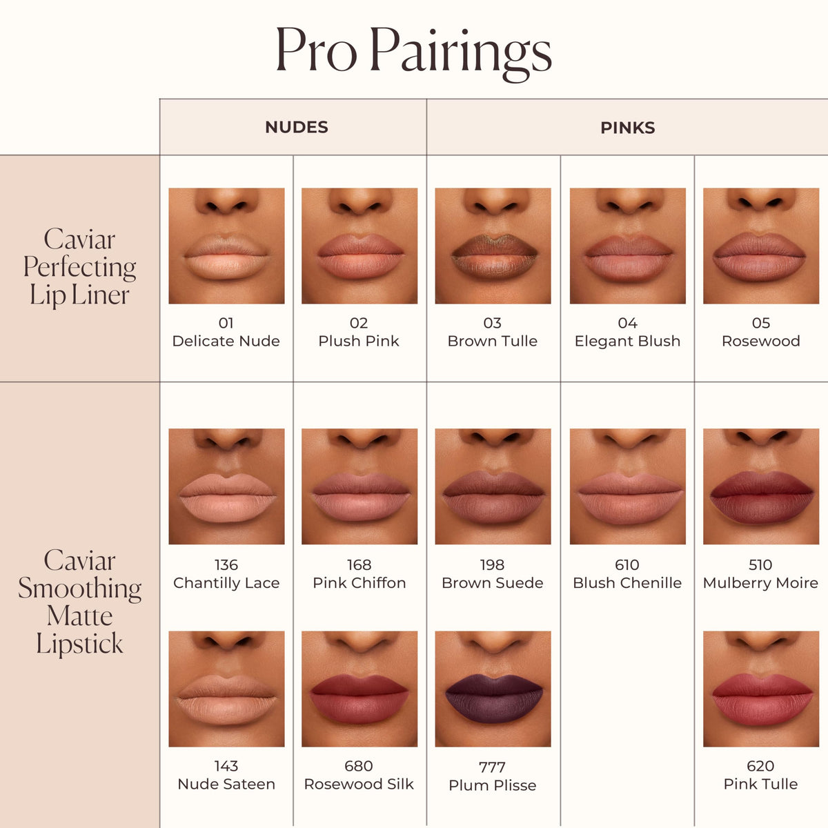 White Smoke Laura Mercier Caviar Perfecting Lip Liner Pencil, 0.04 oz