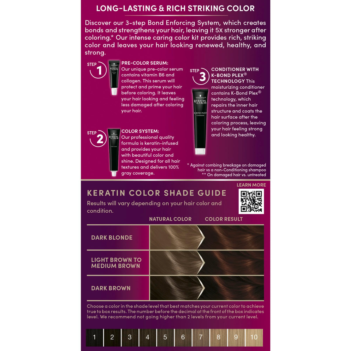 Dim Gray Schwarzkopf Keratin Color® 4.6 Intense Cocoa Permanent Hair Dye