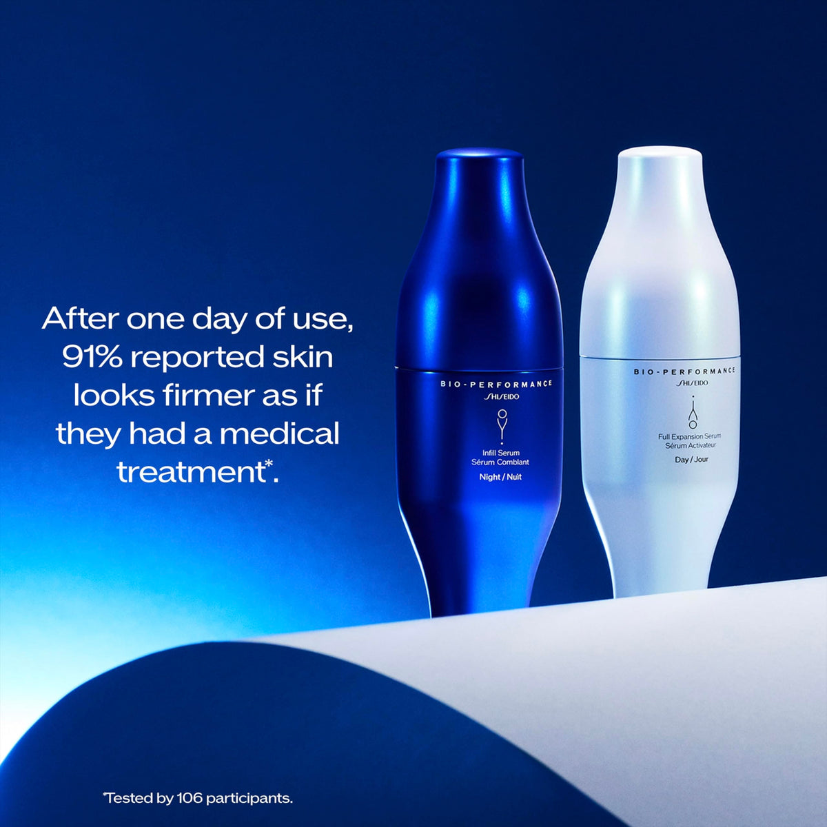 Midnight Blue Shiseido Bio-Performance Skin Filler Serums - Two-Step Serum System - Night & Day Formulas for Plump, Firm Skin