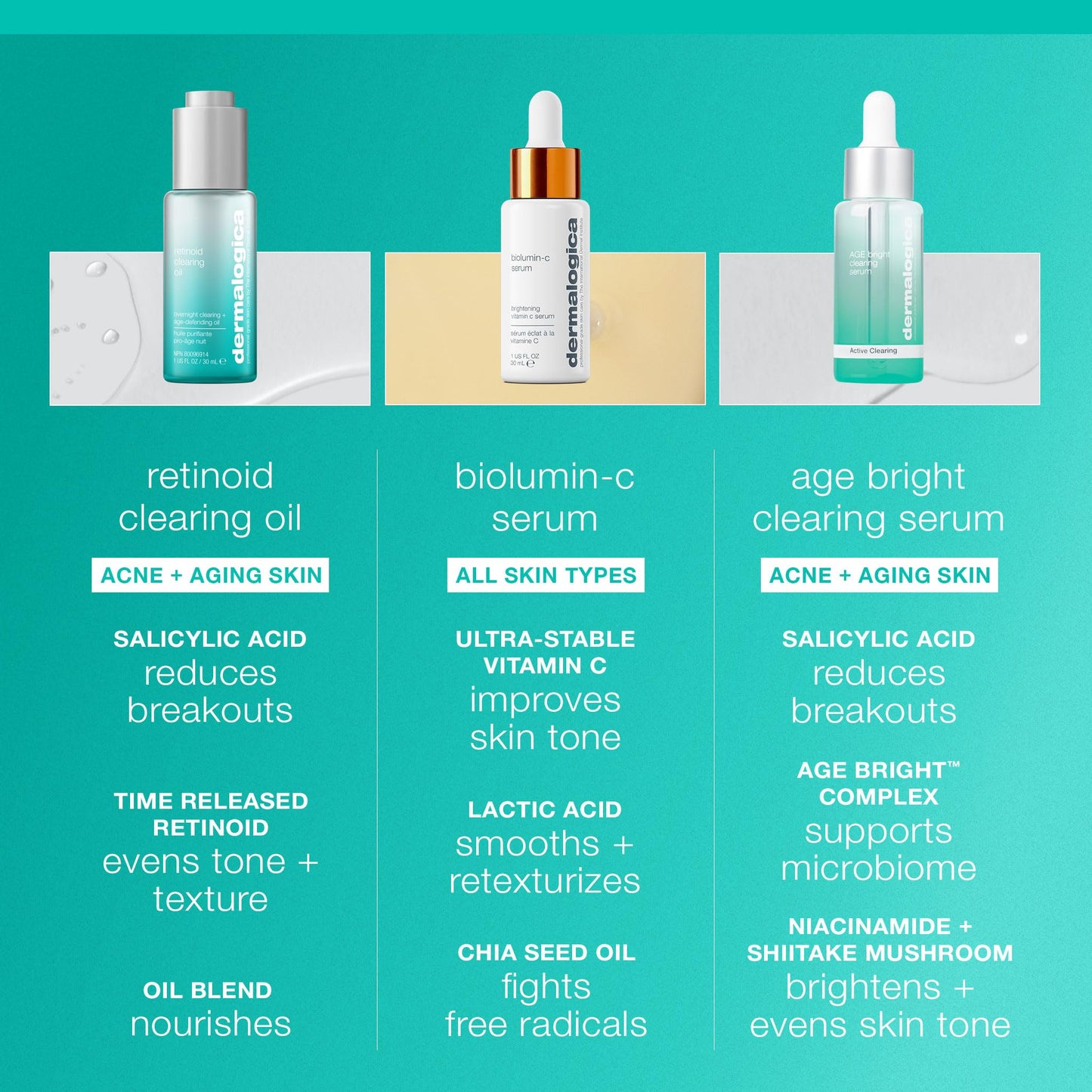 Light Sea Green Dermalogica Retinol Clearing Oil Face Serum with Salicylic Acid - Anti-Aging Acne Treatment That Delivers Clearer, Vibrant Skin by Morning, (1 Fl Oz)