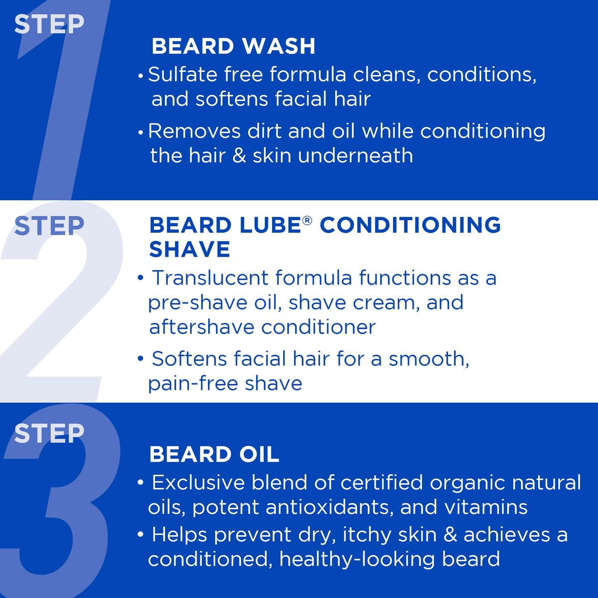 Medium Blue Jack Black Beard Wash and Conditioner for Men, 6 Fl Oz