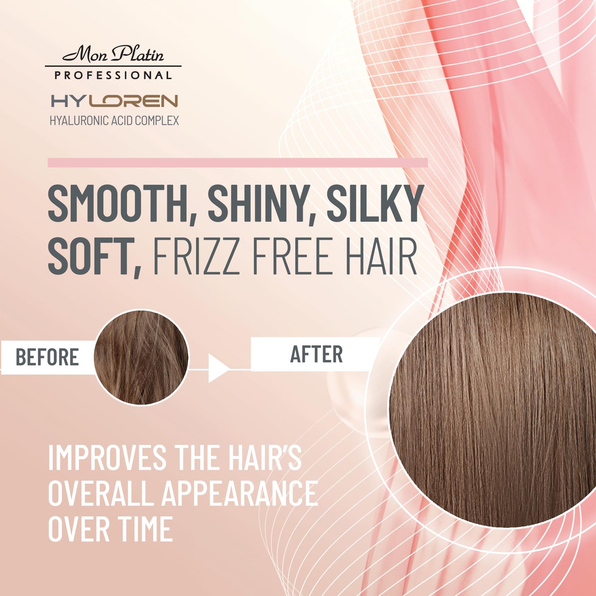 Wheat Parent Shampoo - Treated Hair (HYLOREN Combo For Straightened Hair)