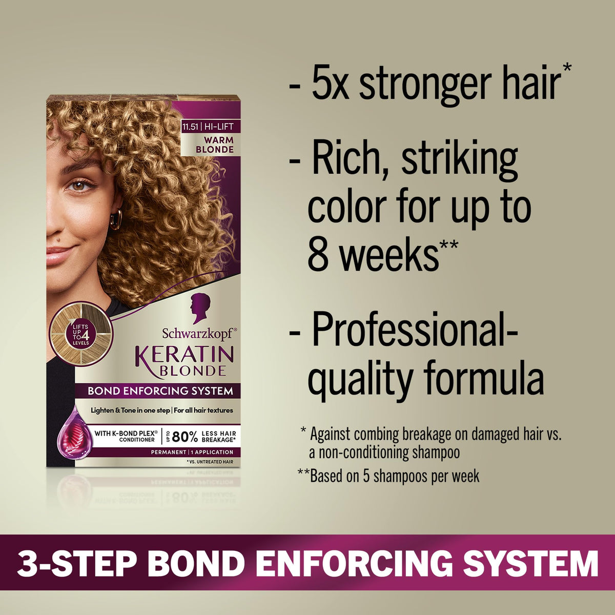Dark Gray Schwarzkopf® Keratin Blonde 11.51 Warm Blonde Permanent Hair Dye