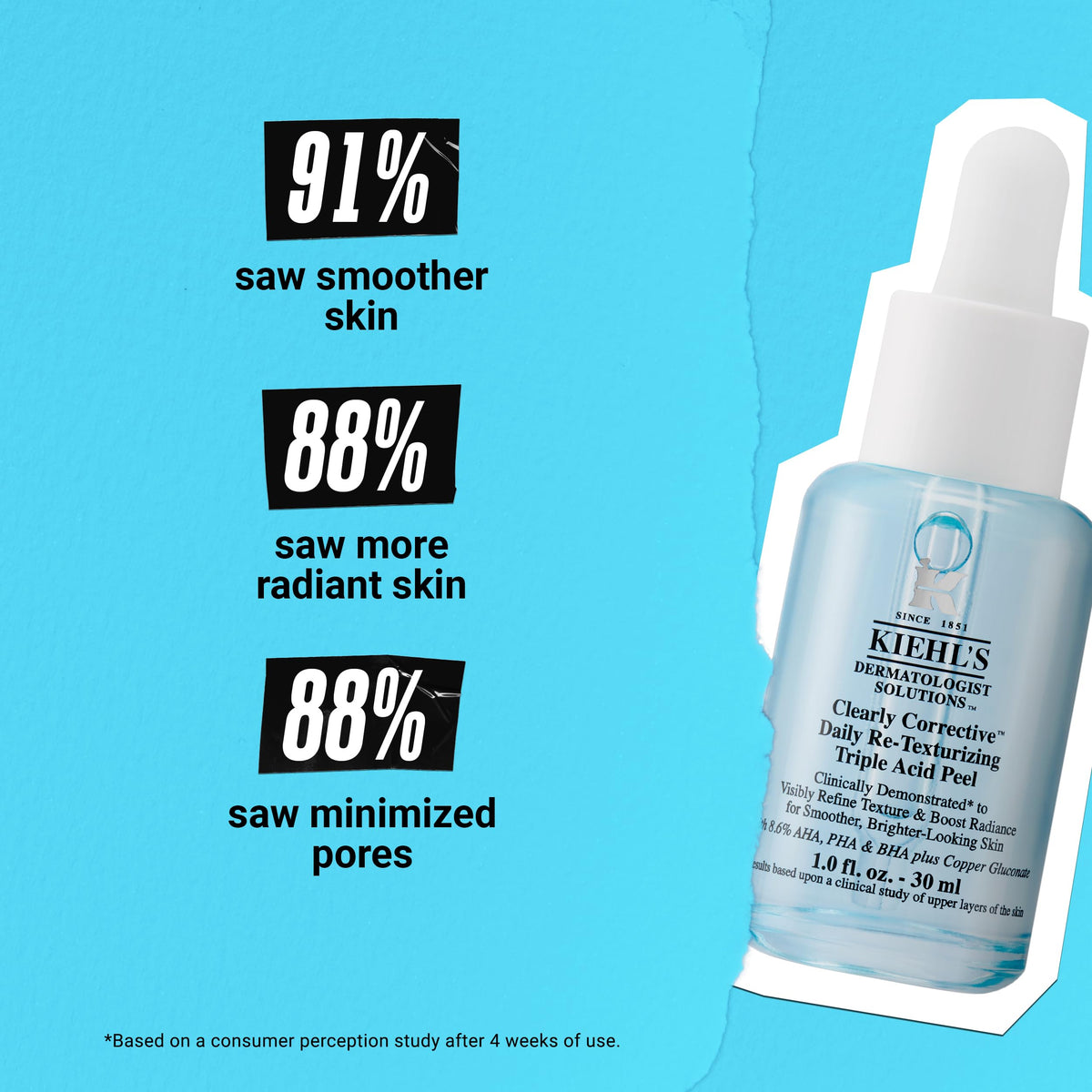 Turquoise Kiehl's - Clearly Corrective Acid Peel Serum - Re-Texturizing - 1 Fl Oz