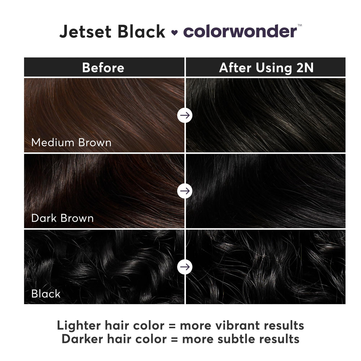 Black Madison Reed ColorWonder Demi-Permanent Hair Color Kit – 2N Dark Black