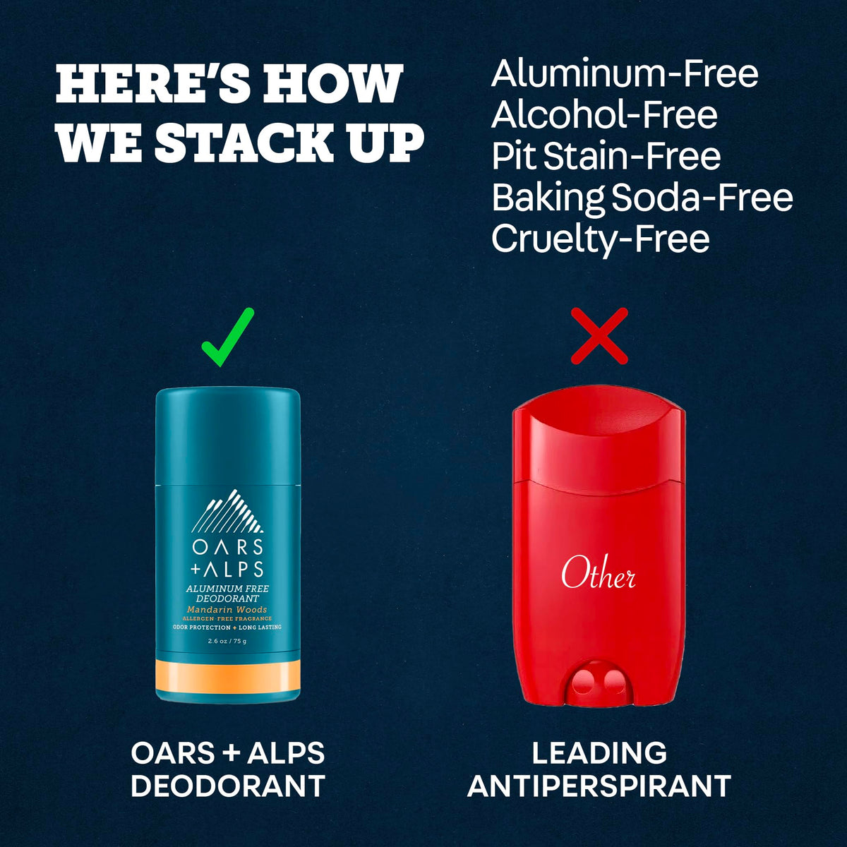 Dark Slate Gray Oars + Alps Aluminum Free Men's Deodorant, Clear + No Residue, 1pk, 2.6oz