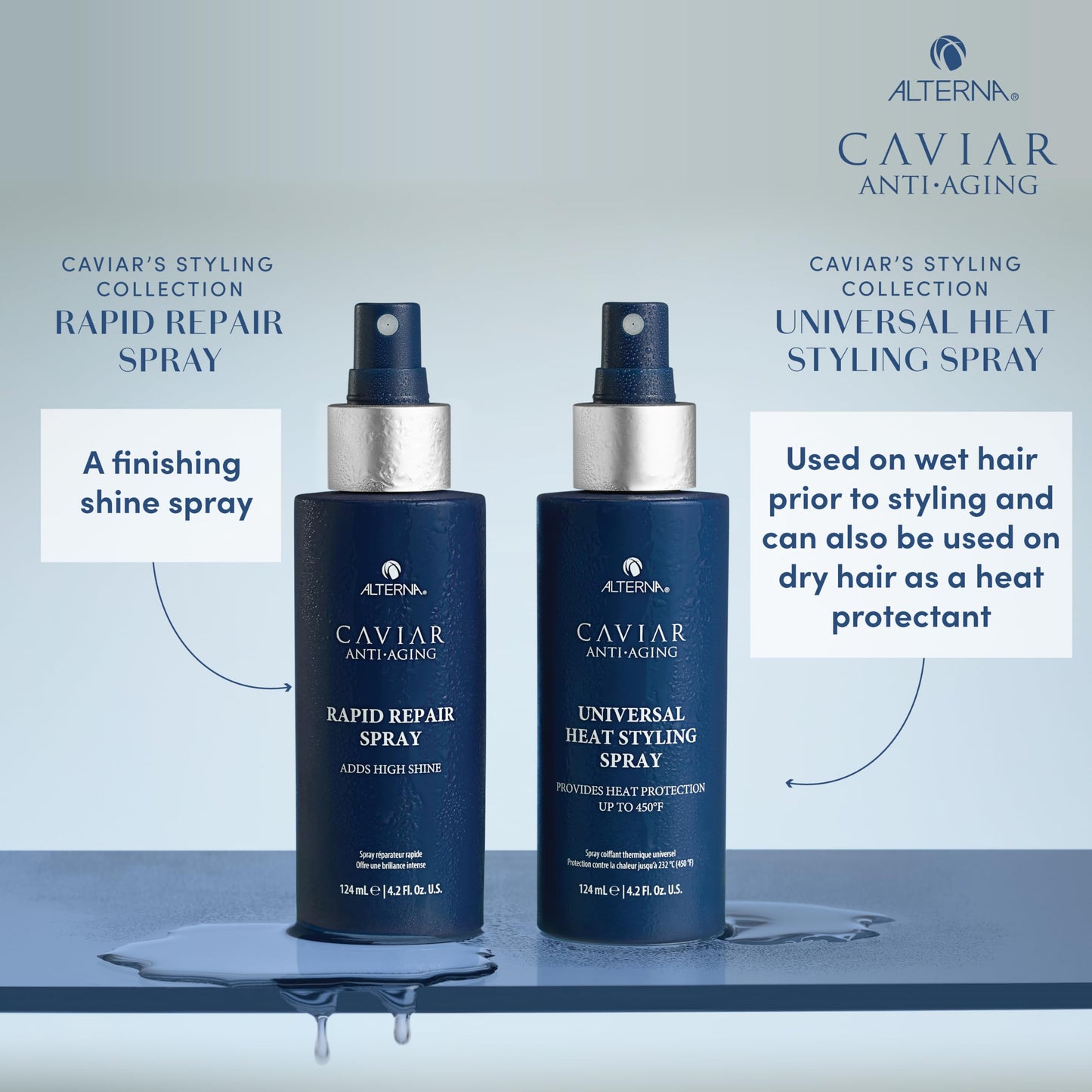 Gray Alterna Caviar Anti-Aging Professional Styling Rapid Repair Shine Spray, 4.2-Ounce (2-Pack)